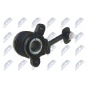 Utløser, clutch NTY NWS-RE-007