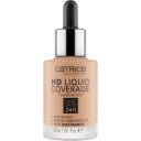 Catrice HD Liquid Coverage Foundation 040