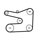CONTITECH 6PK1635K1 Kileremsett