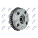 Kamakselregulering NTY RKZ-PL-006