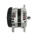 Dynamo AS PL A1021
