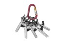 Grivel 360 E.R.S