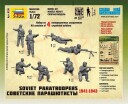 Zvezda 1/72 Soviet Paratroopers 1941-1943