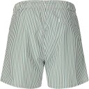 NOU Ciro Badeshorts Herre Grønn S