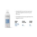 Goldwell StyleSign Root Boost Spray 200ml