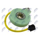 Styrevinkelsensor NTY ECK-FT-000