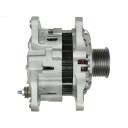 Dynamo AS-PL A5087