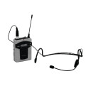 Omnitronic Tm-105 Transmitter Set Xlr Wams-05