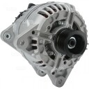 Dynamo HC Cargo 115649