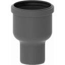 Unidrain 2412 Hjørne Utløpshus Ø75mm