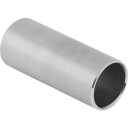 18mm x 5cm rørende Mapress RF