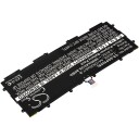 Batteri til Samsung Galaxy Tab 3 etc