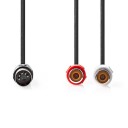 Scangrip CONNECTOR Adapter for Würth 18V og 20V Batterier