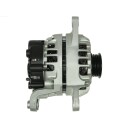 Dynamo AS PL A3395PR