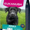 Eukanuba Hundefôr for Store Raser 15 kg - Uten Korn, Optimal Fordøyelse