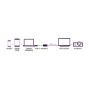 Marmitek USB-C HDMI-adapter 8369