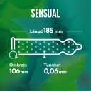 RFSU Sensual 30 stk