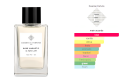 Essential Parfums Rose Magnetic Essential Parfums 100 ml