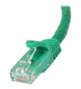 1.5 m CAT6 Cable - Green CAT6 Patch Cord - Snagless RJ45 Connectors - 24 AWG Copper Wire - Ethernet - ETL - patch cable - 1.5 m - green