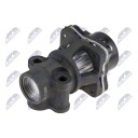 EGR-ventil NTY EGR-SU-000