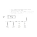 KULZ GARDEN 12 V SYSTEM DRIVER 30 W