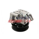 Servopumpe FAST FT36235