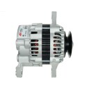 Dynamo AS-PL A5168