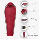 Falkeberg Helios 550 Short Sovepose 170 cm - Optimal Komfort og Varme
