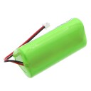 Batteri til Bang & Olufsen Beocom 2 etc