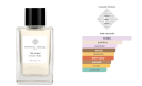 Essential Parfums The Musc Essential Parfums 100 ml