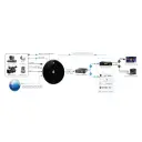 Kiloview U40 (Uhd Hdmi2.0 Til Ndi-Konverter)
