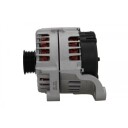 Dynamo BV PSH 215.538.180.000