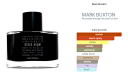 Black Angel Mark Buxton Eau De Parfum 2ml