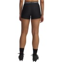 Under Armour HeatGear Shorty