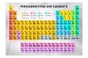 Fototapet Periodesystem Der Elements 100x70 - Finnes i flere størrelser