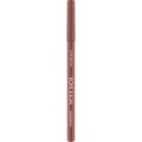 Catrice Kohl Kajal Waterproof  Catrice Eyeliner