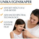 Eucerin Sun Kids Trigger Spray SPF 50+ 250 ml