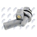 Termostat NTY CTM FR 010