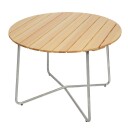 Grythyttan Stålmöbler 9A bord 100 cm furu Grythyttan Stålmöbler