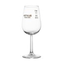 Buxton Brewery ølglass 23 cl