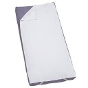 Rätt Start Plast Frotté 60x120