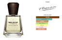 Bois Blanc Frapin & Cie Eau De Parfum Duftprøve 2ml