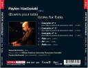 Shawn Mativetsky  Works For Tabla & Percussion  CD