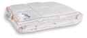 Borg Living Dyne  og putesett   Moskusdun sommerdyne   Sommerdyne 200x220 cm + 2 puter 60x63 cm   Borg Living