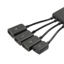 Adapter for micro-USB