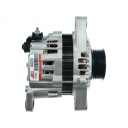 Dynamo AS-PL A5318