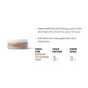 Goldwell StyleSign Defining Wax 75ml