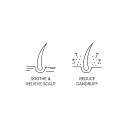 System Professional Purify Lotion 125 ml