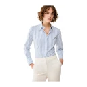 Pennyblack Dame Bluser & Skjorter Blå 3XS,