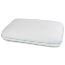 Zone Hodepute i memory foam - Outlast plassteknologi - Temperaturregulerende pute - Vendbar